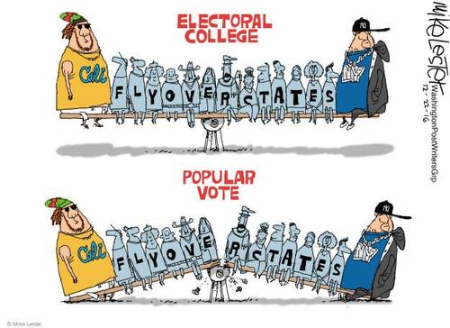 In Defense Of The Electoral College ZeroHedge